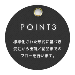 受発注管理システム